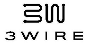 3W 3WIRE logo