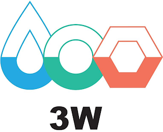 3W logo