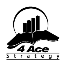 4 ACE STRATEGY logo