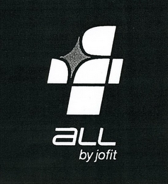 4 ALL BY JOFIT logo