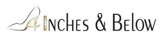 4 INCHES & BELOW logo