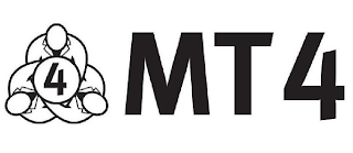 4 MT4 logo