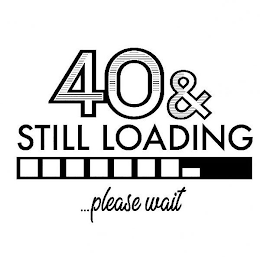 40 & STILL LOADING...PLEASE WAIT logo