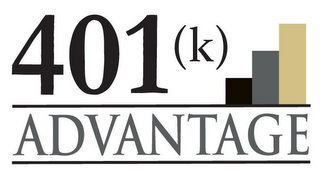 401(K) ADVANTAGE logo