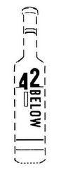 42 BELOW logo