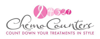 4321 CHEMOCOUNTERS COUNT DOWN YOUR TREATMENTS IN STYLE logo