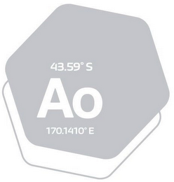 43.59 S AO 170.1410 E logo