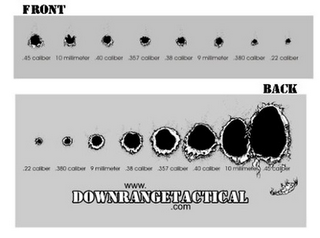 45 CALIBER 10 MILLIMETER 40 CALIBER 357 CALIBER 38 CALIBER 9 MILLIMETER 380 CALIBER 22 CALIBER 38 CALIBER WWW.DOWNRANGETACTICAL.COM logo