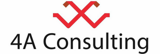 4A CONSULTING logo