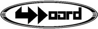 4BOARD logo