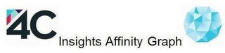 4C INSIGHTS AFFINITY GRAPH logo