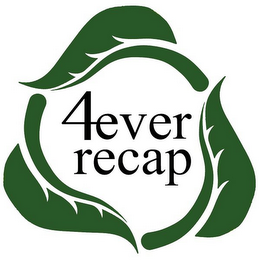 4EVER RECAP logo