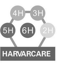 4H 3H 5H 6H 2H HARVARCARE logo