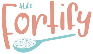 4LIFE FORTIFY logo