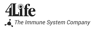 4LIFE THE IMMUNE SYSTEM COMPANY logo