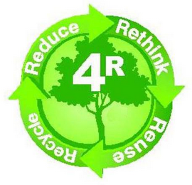 4R REDUCE RETHINK REUSE RECYCLE logo