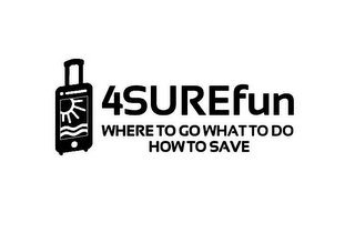 4SUREFUN WHERE TO GO WHAT TO DO HOW TO SAVE logo