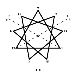 5 5 11 9 7 4 4 5 17 13 1 3 15 9 9 27 logo
