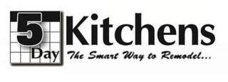 5 DAY KITCHENS THE SMART WAY TO REMODEL... logo