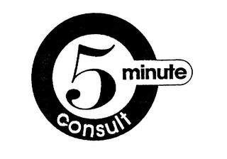 5 MINUTE CONSULT