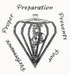 5 P PROPER PREPARATION PREVENTS POOR PERFORMANCE logo