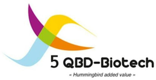 5 QBD-BIOTECH HUMMINGBIRD ADDED VALUE logo