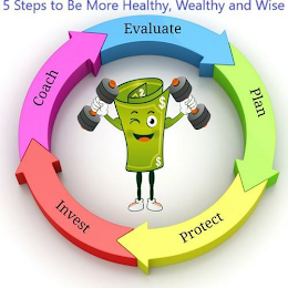 5 STEPS TO BE MORE HEALTHY, WEALTHY AND WISE - EVALUATE, PLAN, PROTECT, INVEST, COACH logo
