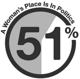 51% A WOMAN'S PLACE IS IN POLITICS logo