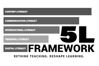 5L FRAMEWORK RETHINK TEACHING. RESHAPE LEARNING. CONTENT LITERACY COMMUNICATION LITERACY INTERCULTURAL LITERACY PERSONAL LITERACY DIGITAL LITERACY logo
