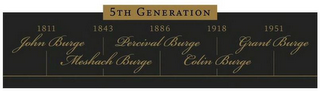 5TH GENERATION 1811 JOHN BURGE 1843 MESHACH BURGE 1886 PERCIVAL BURGE 1918 COLIN BURGE 1951 GRANT BURGE logo