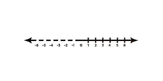 -6 -5 -4 -3 -2 -1 0 1 2 3 4 5 6 logo