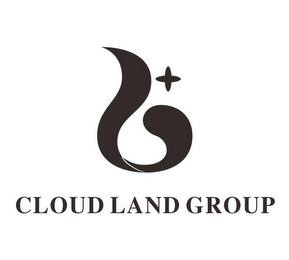 6 + CLOUD LAND GROUP logo