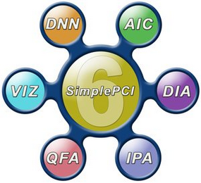 6 SIMPLEAIC DIA IPA QFA VIZ DNN logo