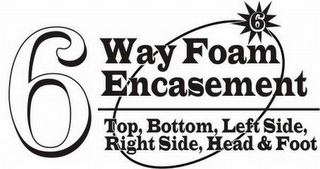 6 WAY FOAM ENCASEMENT 6 TOP, BOTTOM, LEFT SIDE, RIGHT SIDE, HEAD & FOOT logo