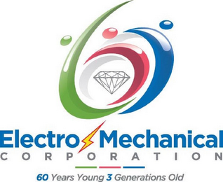 60 ELECTRO MECHANICAL CORPORATION 60 YEARS YOUNG 3 GENERATIONS OLD logo