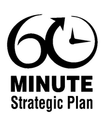 60 MINUTE STRATEGIC PLAN logo