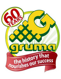 60 YEARS G GRUMA THE HISTORY THAT NOURISHES OUR SUCCESS logo