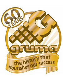 60 YEARS G GRUMA THE HISTORY THAT NOURISHES OUR SUCCESS logo