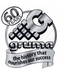 60 YEARS G GRUMA THE HISTORY THAT NOURISHES OUR SUCCESS logo