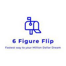 6FIGUREFLIP FASTEST WAY TO YOUR MILLION DOLLAR DREAM logo