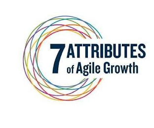 7 ATTRIBUTES OF AGILE GROWTH logo