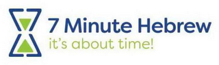 7 MINUTE HEBREW IT'S ABOUT TIME logo