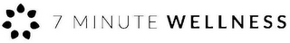 7 MINUTE WELLNESS logo