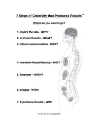 7 STEPS OF CREATIVITY THAT PRODUCES RESULTS, WHERE DO YOU WANT TO GO?, 1. INSPIRE THE IDEA - WHY?, 2. IN-VISION RESULTS - WHAT?, 3. INFORM COMMUNICATION - HOW?, 4. INTERRELATE PEOPLE/MEANING - WHO?, 5. EMPOWER - WHEN?, 6. ENGAGE - WITH!, 7. EXPERIENCE RESULTS - WIN!, VALENCIA RAY M.D. COPYRIGHT 2012 logo