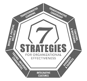 7 STRATEGIES FOR ORGANIZATIONAL EFFECTIVENESS TRANSFORMATIVE LEADERSHIP COACHING & MENTORING DIVERSITY & FAIRNESS INTEGRATIVE CULTURES TRAUMA-INFORMED COMMUNITIES MENTAL & PHYSICAL WELLNESS TRANSFORMATIVE LEARNING logo