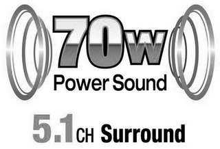 70W POWER SOUND 5.1 CH SURROUND logo