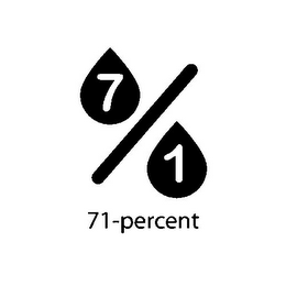 71% 71-PERCENT logo