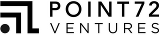 72 POINT72 VENTURES logo