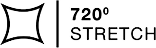 720° STRETCH logo