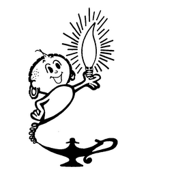 Trademark logo